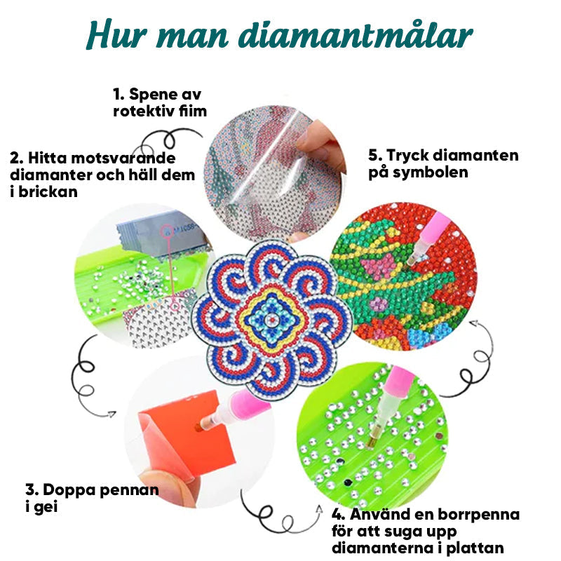 Underlägg med diamantmålning (Mandala)