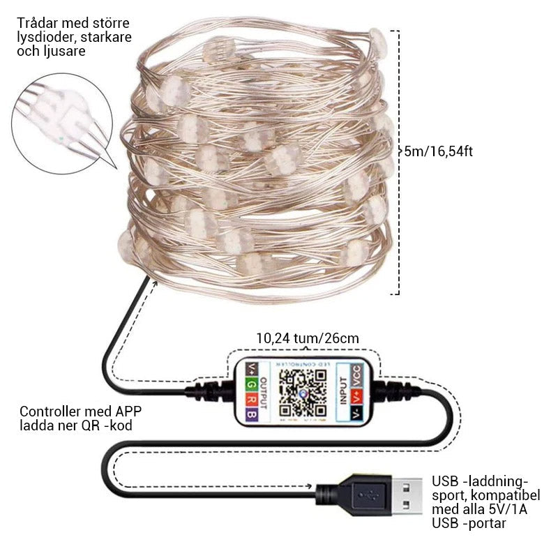 LED Stränglampor