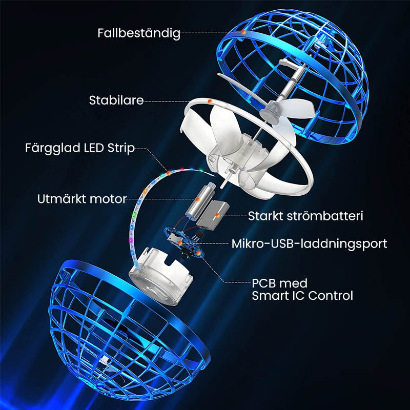 🎄Flynova Pro Flygande Spinner Mini Drone