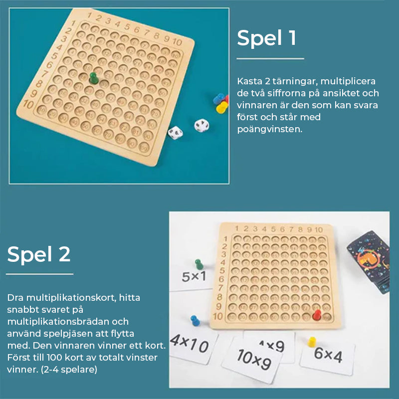 🔥Montessori Multiplikation och Addition brädspel