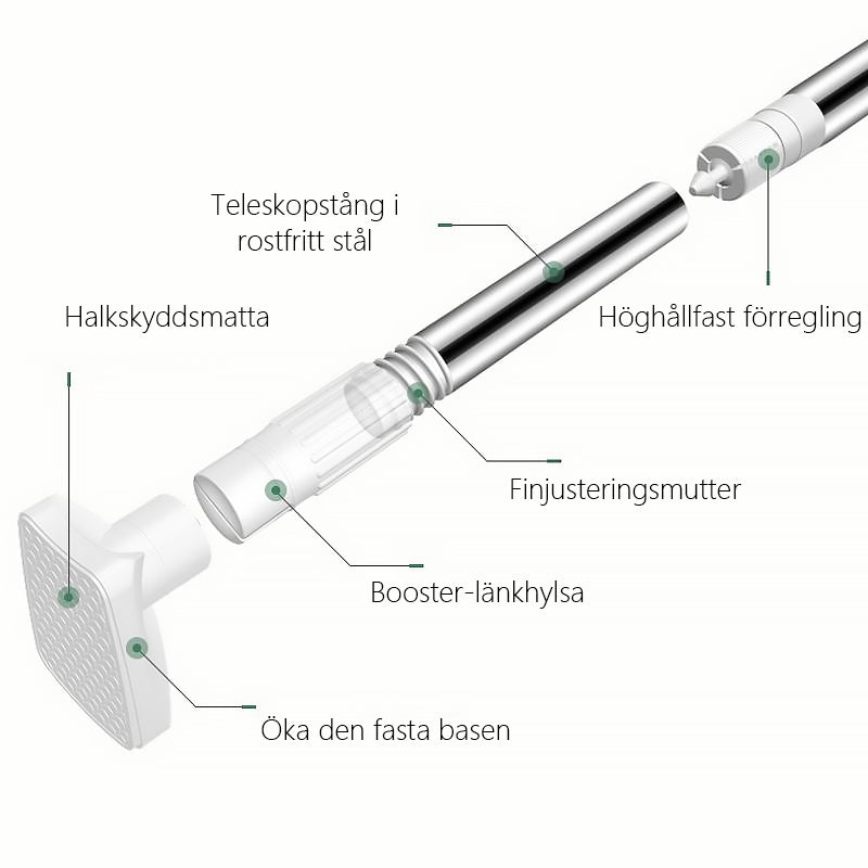 Teleskopstång för klädhängare