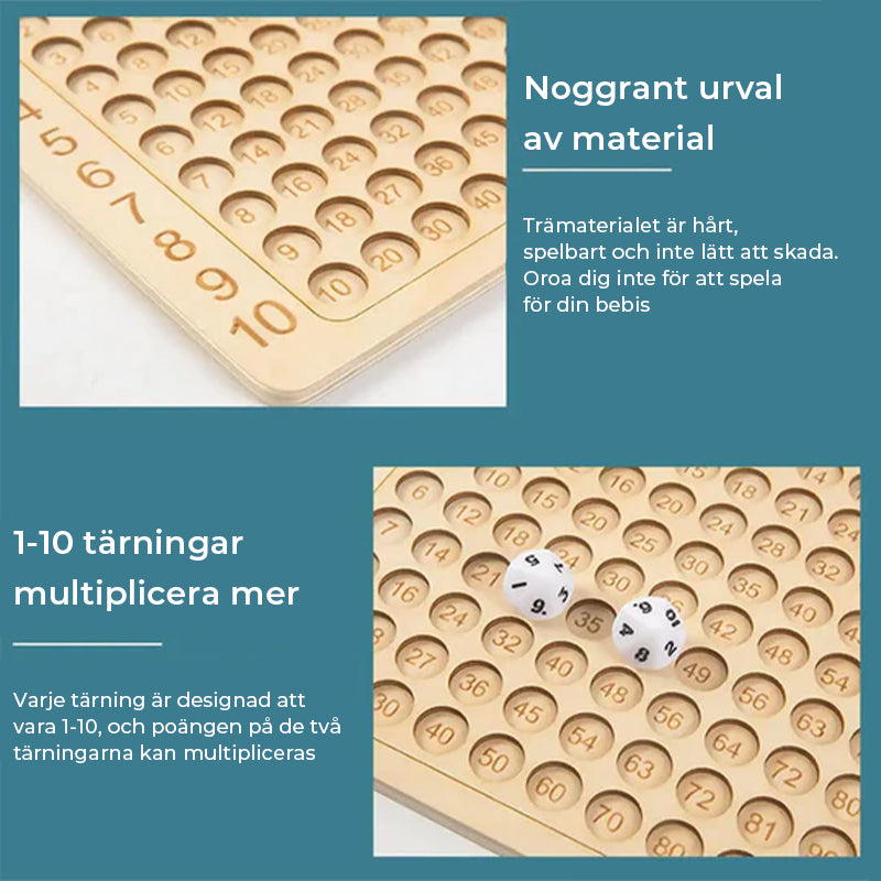 Montessori Multiplikation och Addition brädspel