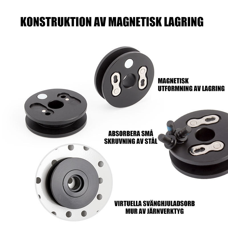 Kedjehållare Cykel