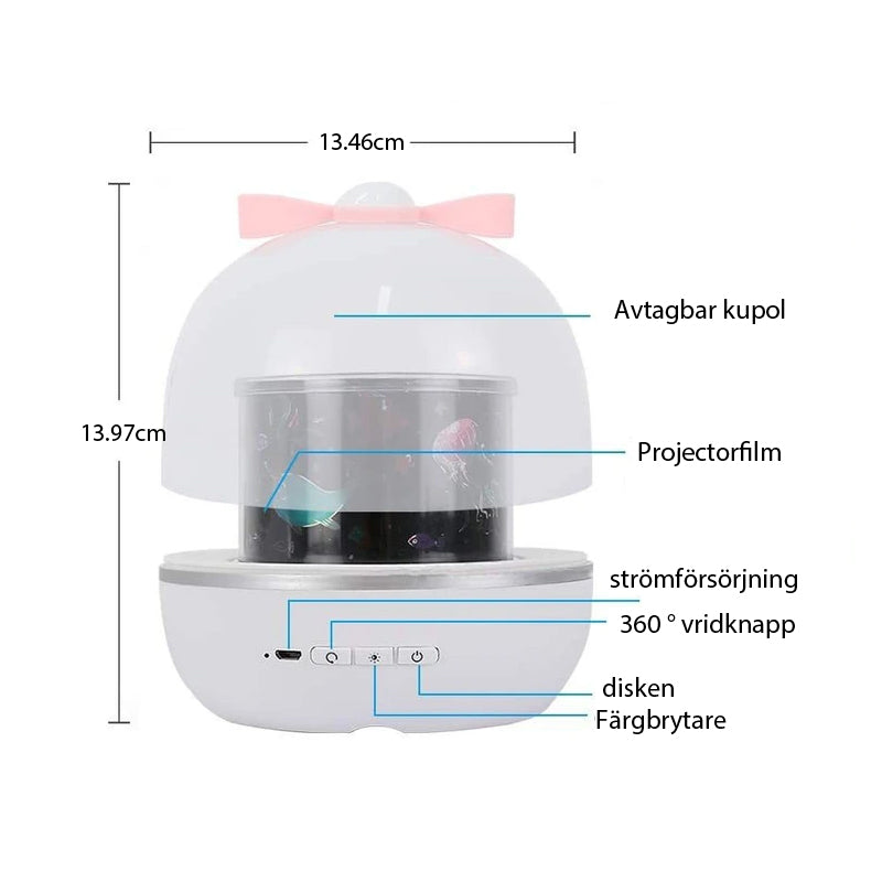 Stjärnprojektor Nattlampor