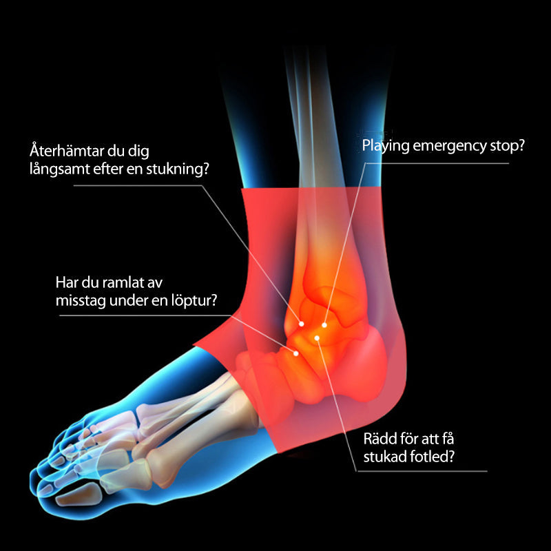 JINGBA Ankelstöd Sportkompressionskydd